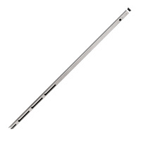 grondpen - BCS WP2