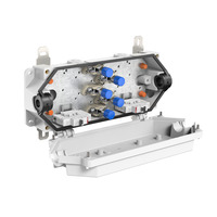 Aftakdoos - Rapid-Box 50² 2x3 2F