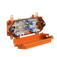 Aftakdoos - WKE Rapid-Box HT 2x3 50² 2F