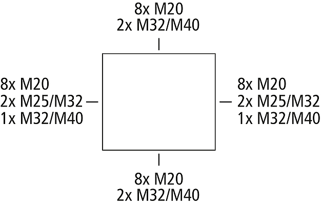 RK 4/100-L