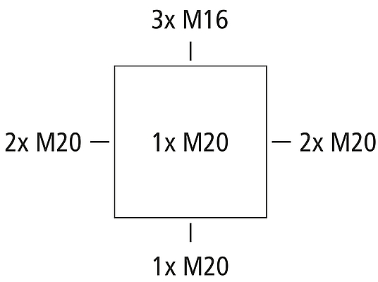 Abox 025-2,5²