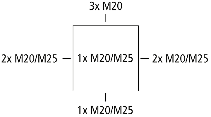 Abox SLK 4²