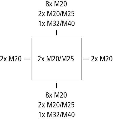 AKe 12