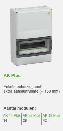 AK Plus