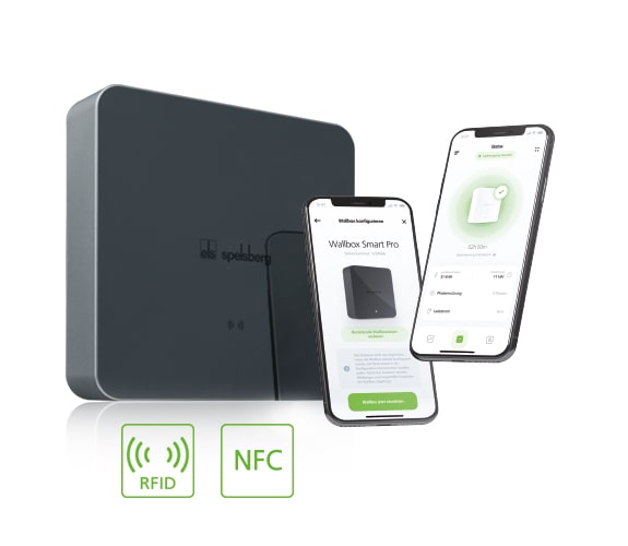 [Translate to Dutch - Netherlands:] Ladestation Elektroauto konfigurieren über RFID und NFC